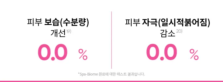 [1등 클렌징밤] 바닐라코 클린잇제로 오리지널 클렌징밤 25ml 상세페이지 33